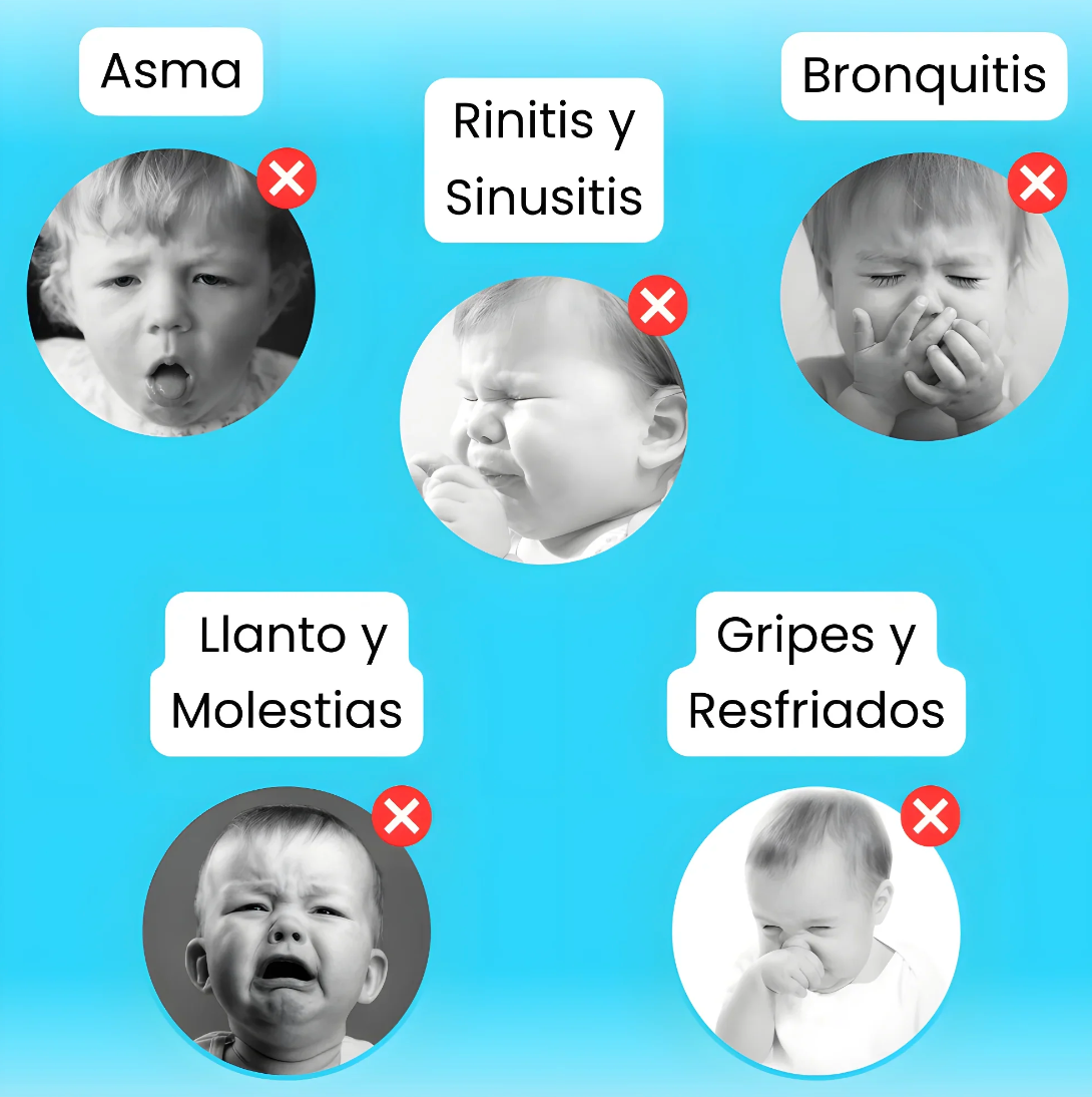 Nebulizador Portátil Recargable™