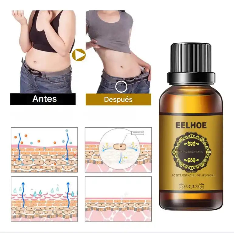Belly Drainage™ - Aceite De Jengibre Adelgazante