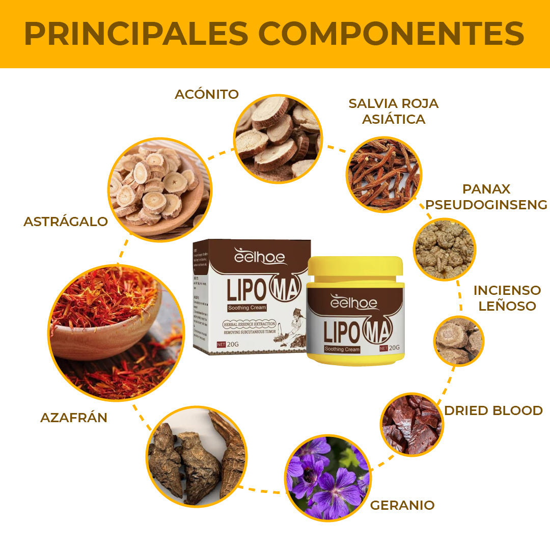 EELHOE® LIPOMA - CREMA REDUCTORA DE LIPOMAS