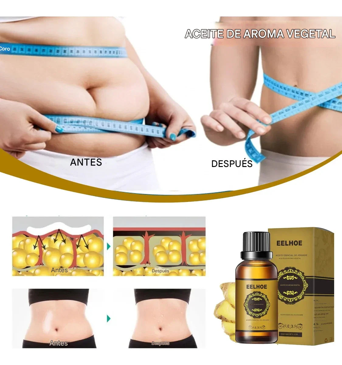 Belly Drainage™ - Aceite De Jengibre Adelgazante
