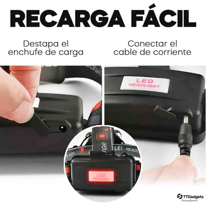 Lámpara Led para Cabeza Recargable & Lampara Minera SuperLight™