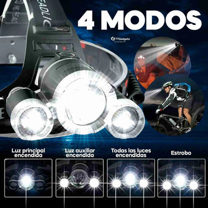 Lámpara Led para Cabeza Recargable & Lampara Minera SuperLight™