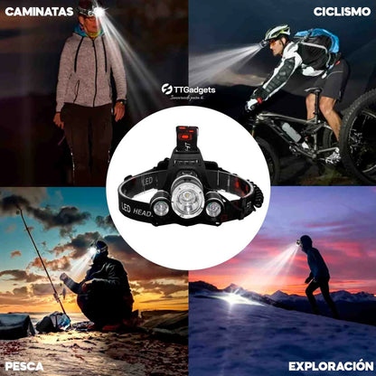 Lámpara Led para Cabeza Recargable & Lampara Minera SuperLight™