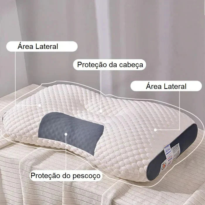 ConfortDream™ - Almohada Cervical Ortopedica