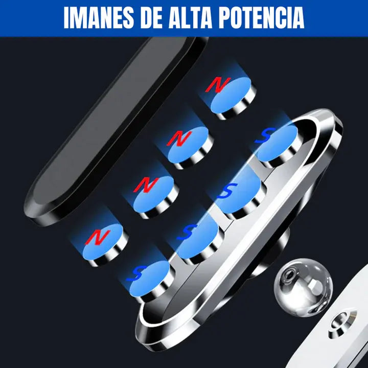 Soporte Magnetico para Auto 360°